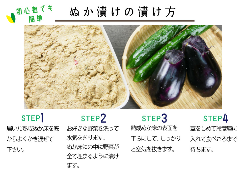 糠漬け漬け方